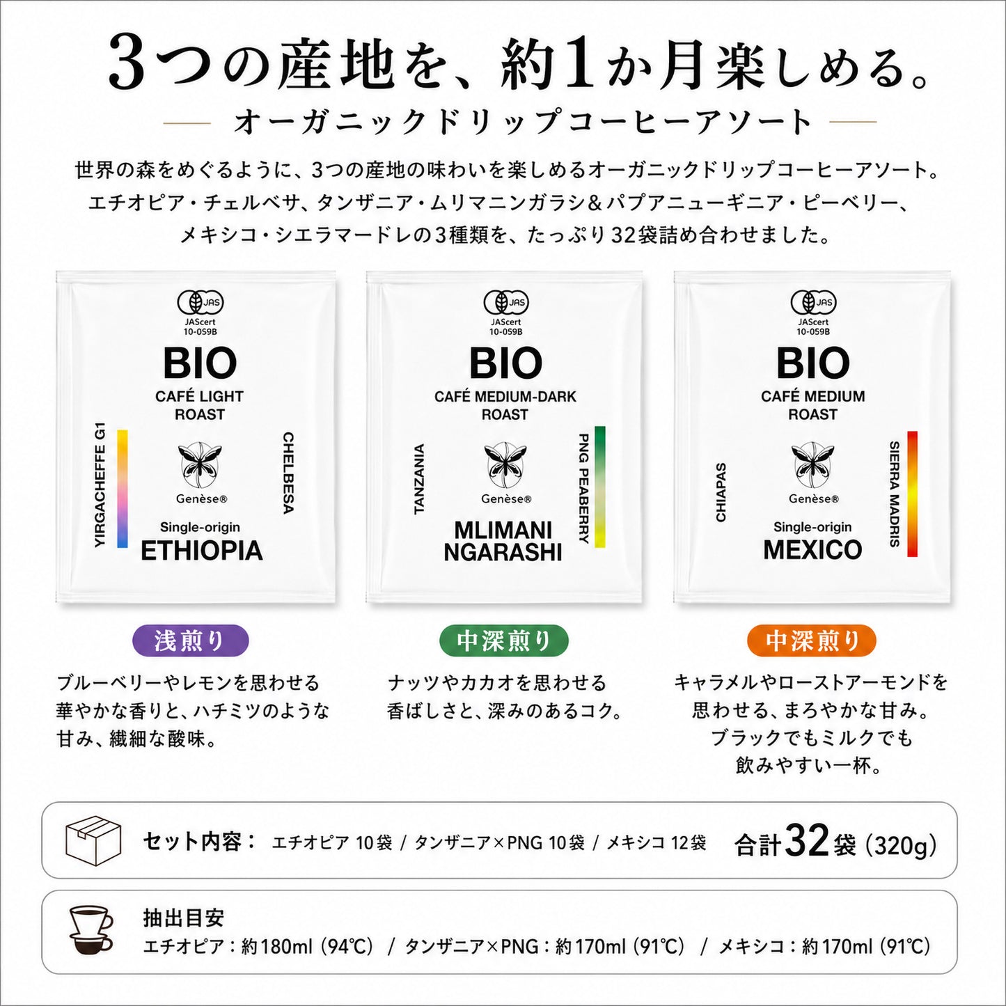NEW!!!｜旅するコーヒー 3種アソート Organic Drip Coffee 32pcs